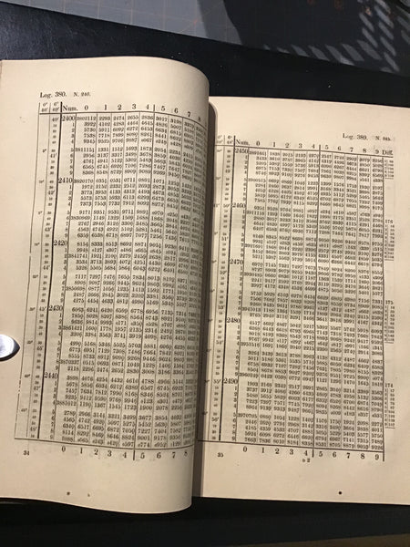 Table Of The Logarithms Of The Natural Numbers From 1 to108000